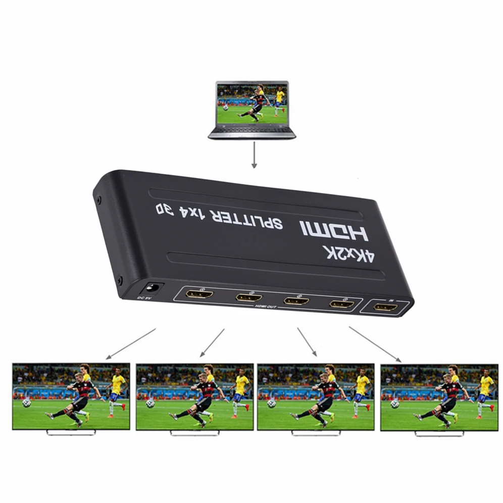 4K×2K HDMIスプリッター HDMIスイッチ 1入力4 - Food X のレビューと価格